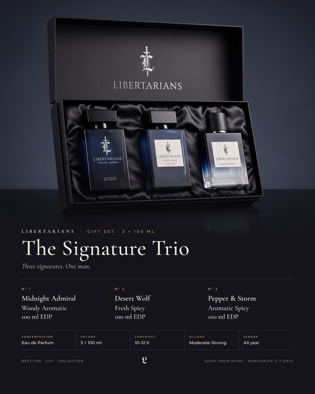 KIT - BUY 1 GET 3