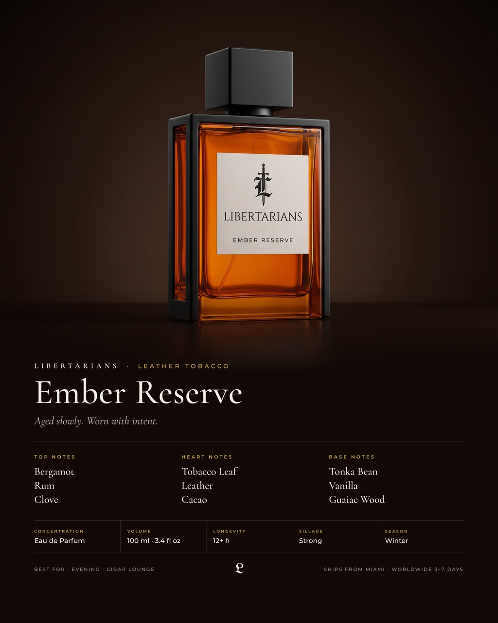 Homme Inten. D. | 100ml |
