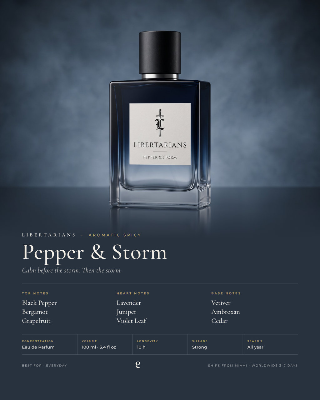 Sauv. D. | 100ml | for Men