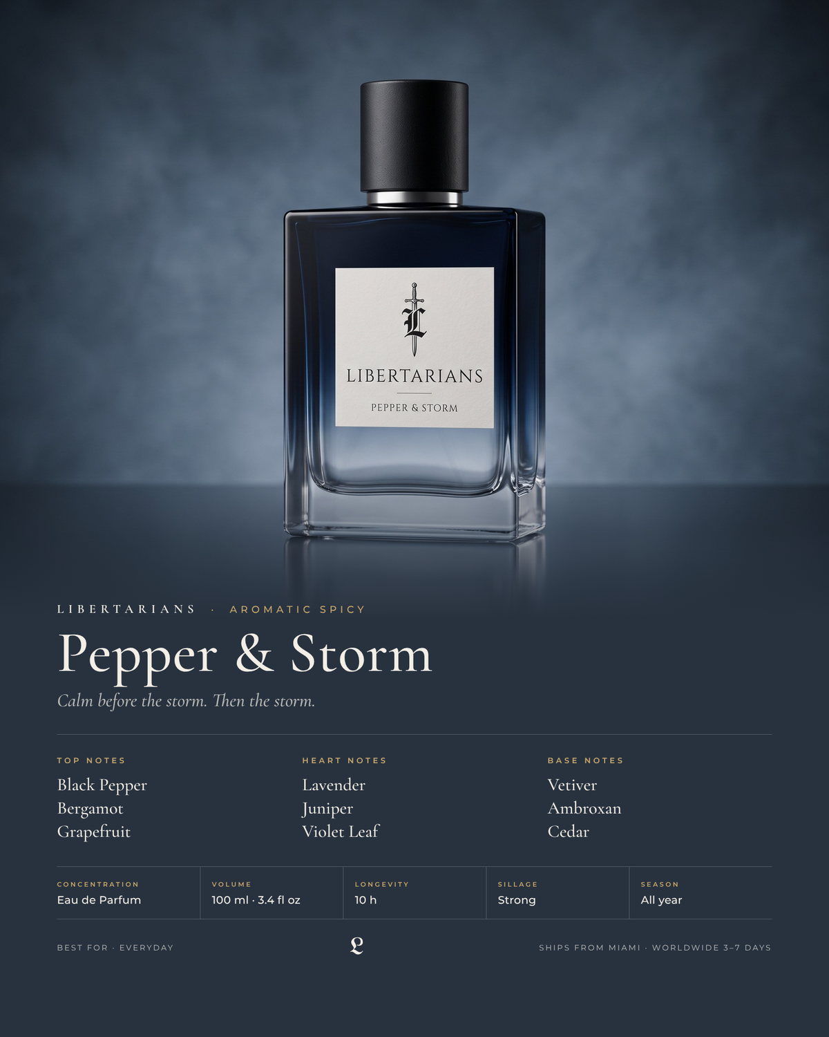 Sauv. D. | 100ml | for Men